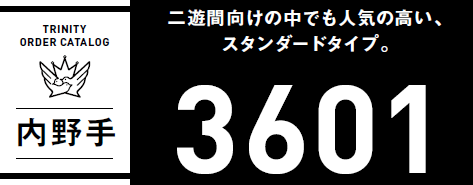 内野手　3601